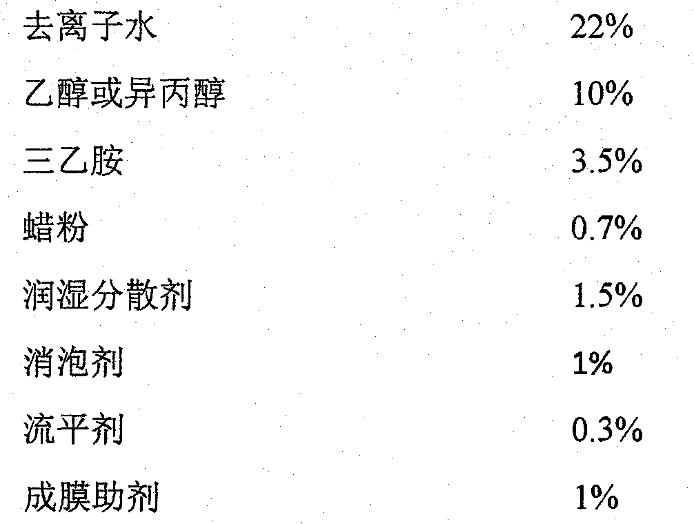 Water-based ink for plastic printing and preparation method thereof