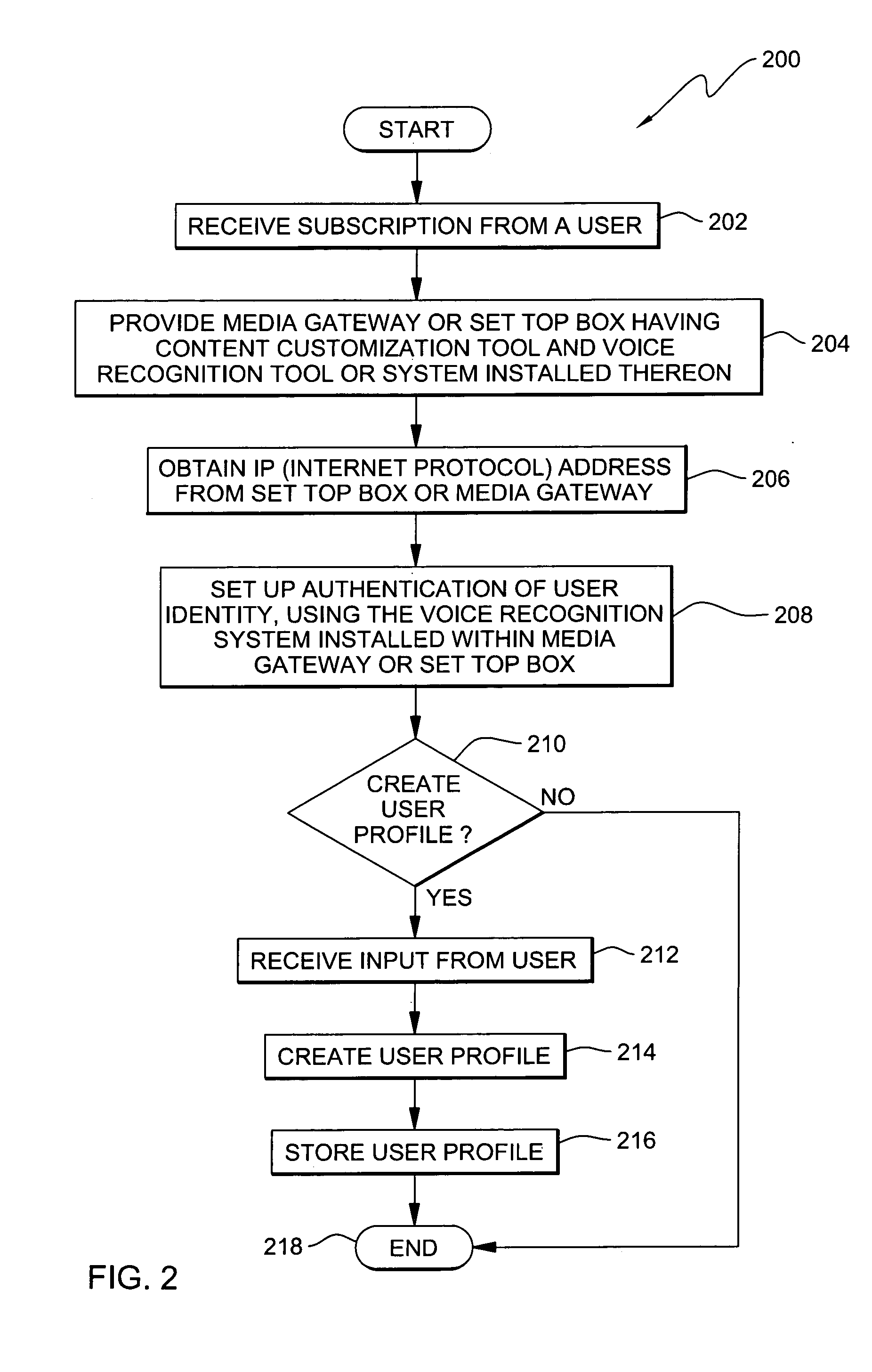 System, method and program product for customizing presentation of television content to a specific viewer and location