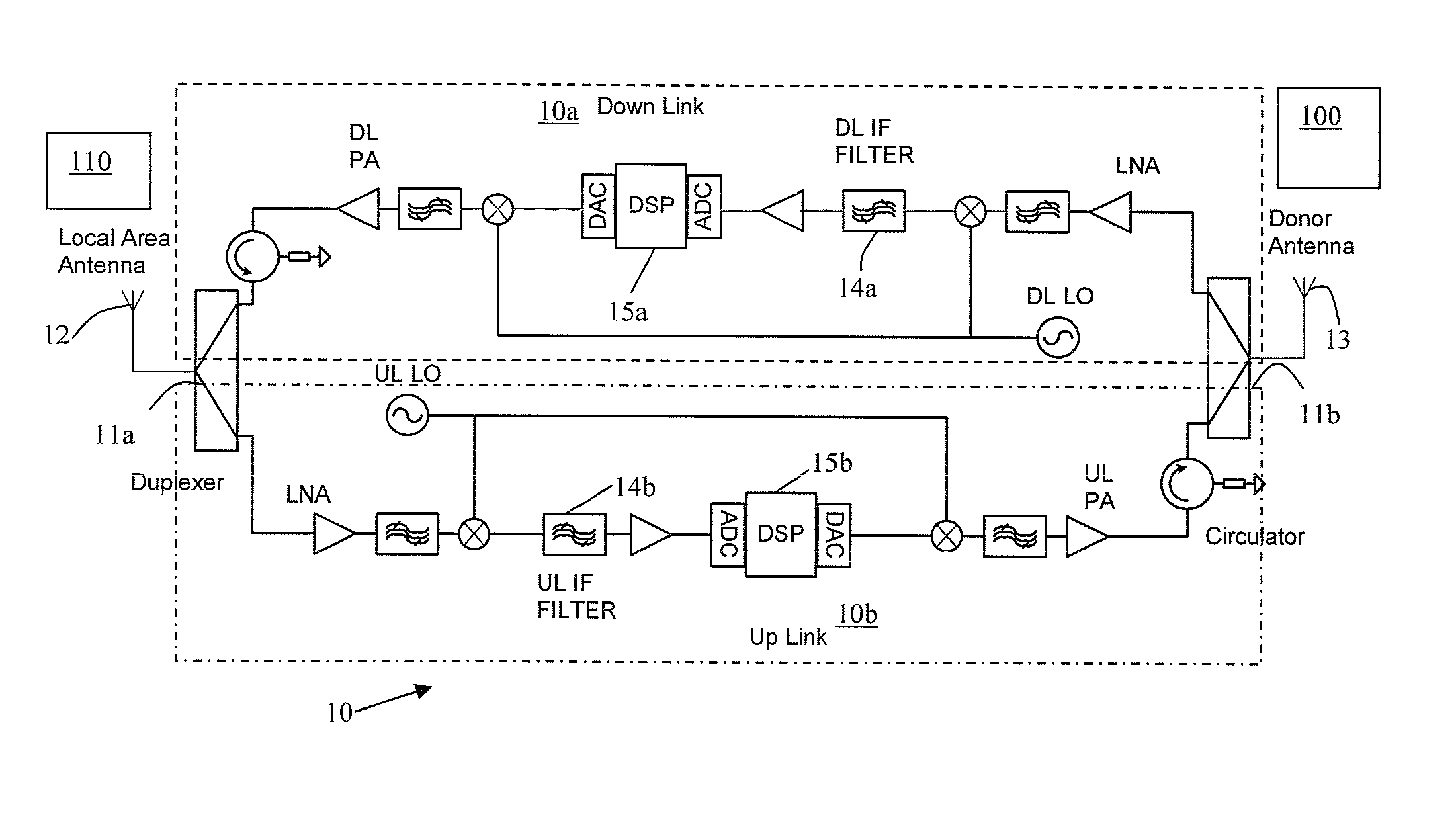 Stability recovery for an on-frequency RF repeater with adaptive echo cancellation