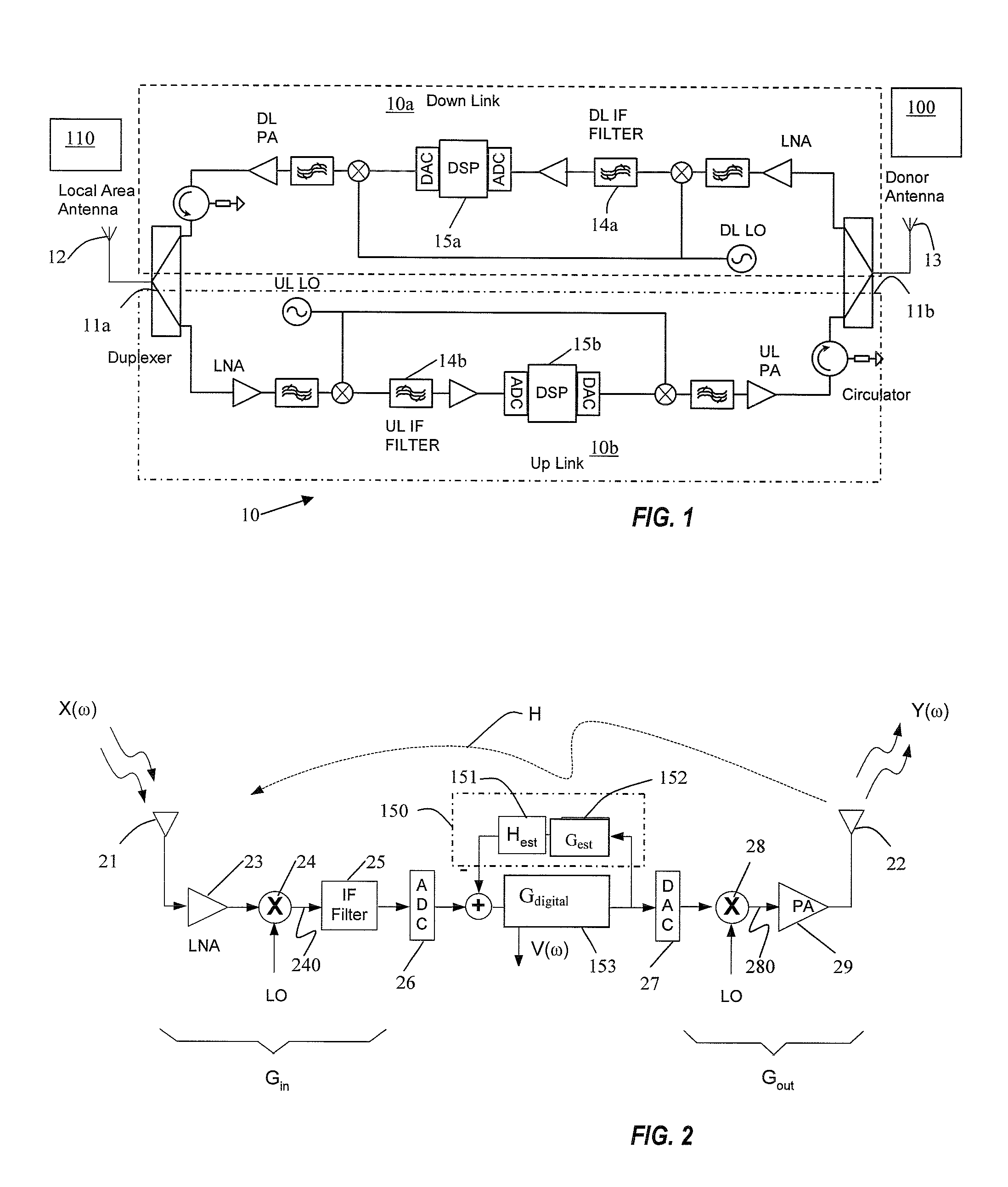 Stability recovery for an on-frequency RF repeater with adaptive echo cancellation