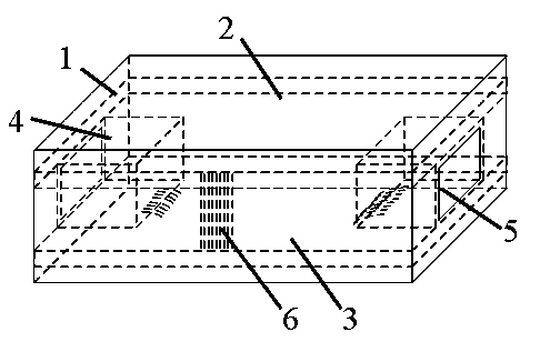 Wireless sensor network establishing system and method