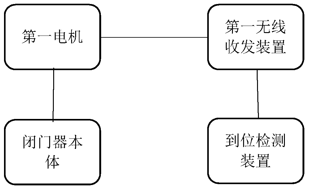 Intelligent lock and automatic door opening and closing method thereof