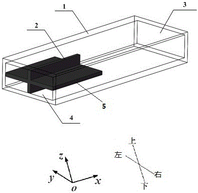 Micro combustor with built-in cross partition plate