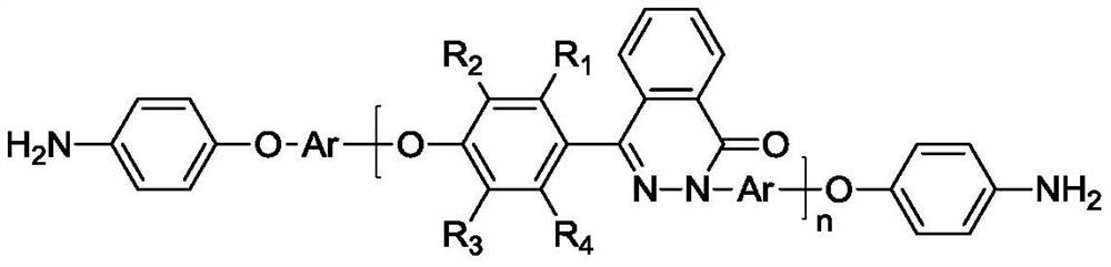 Method for preparing phthalonitrile resin cured product by amino-terminated polyarylether curing agent containing phthalazinone biphenyl structure