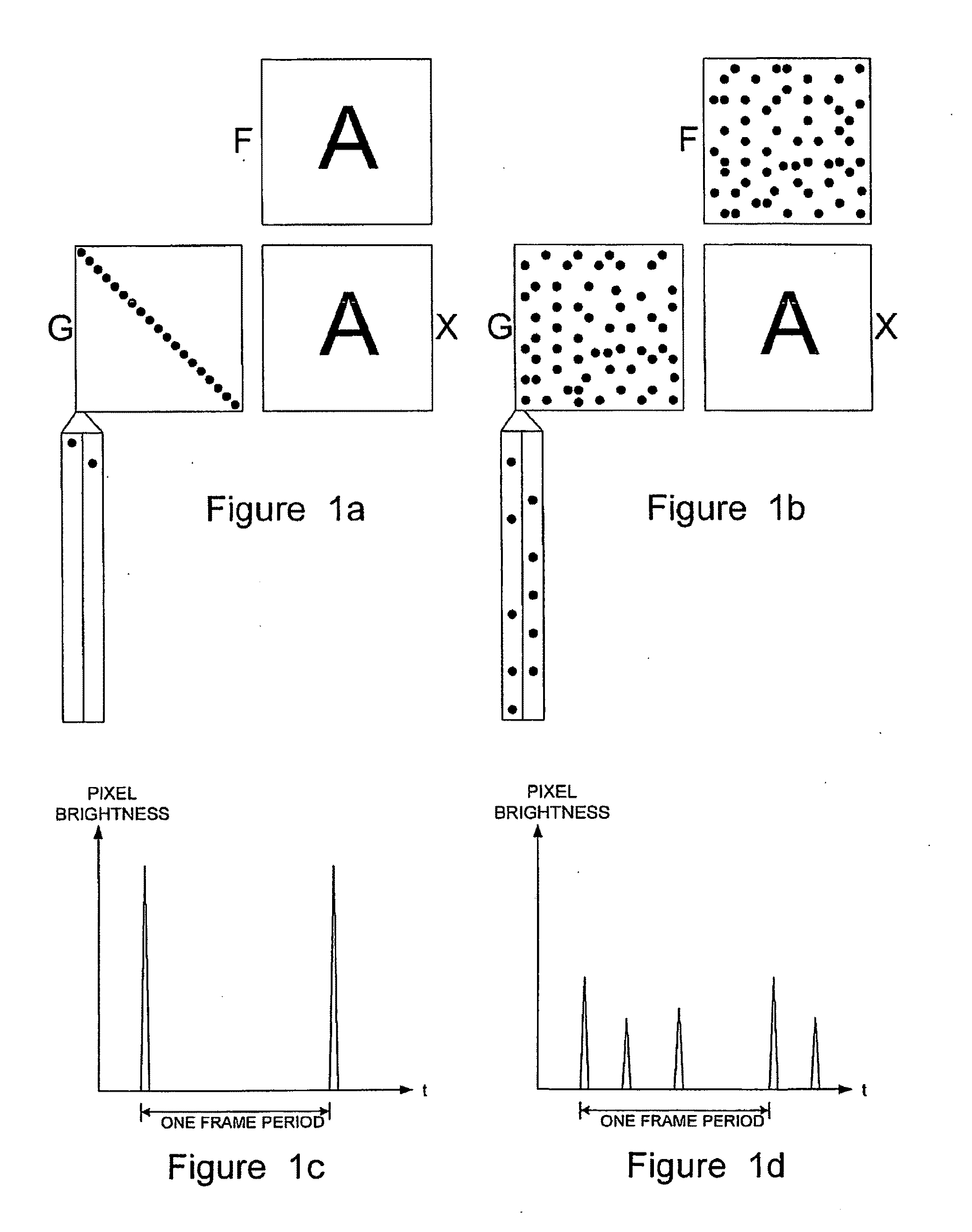 Image Processing Systems