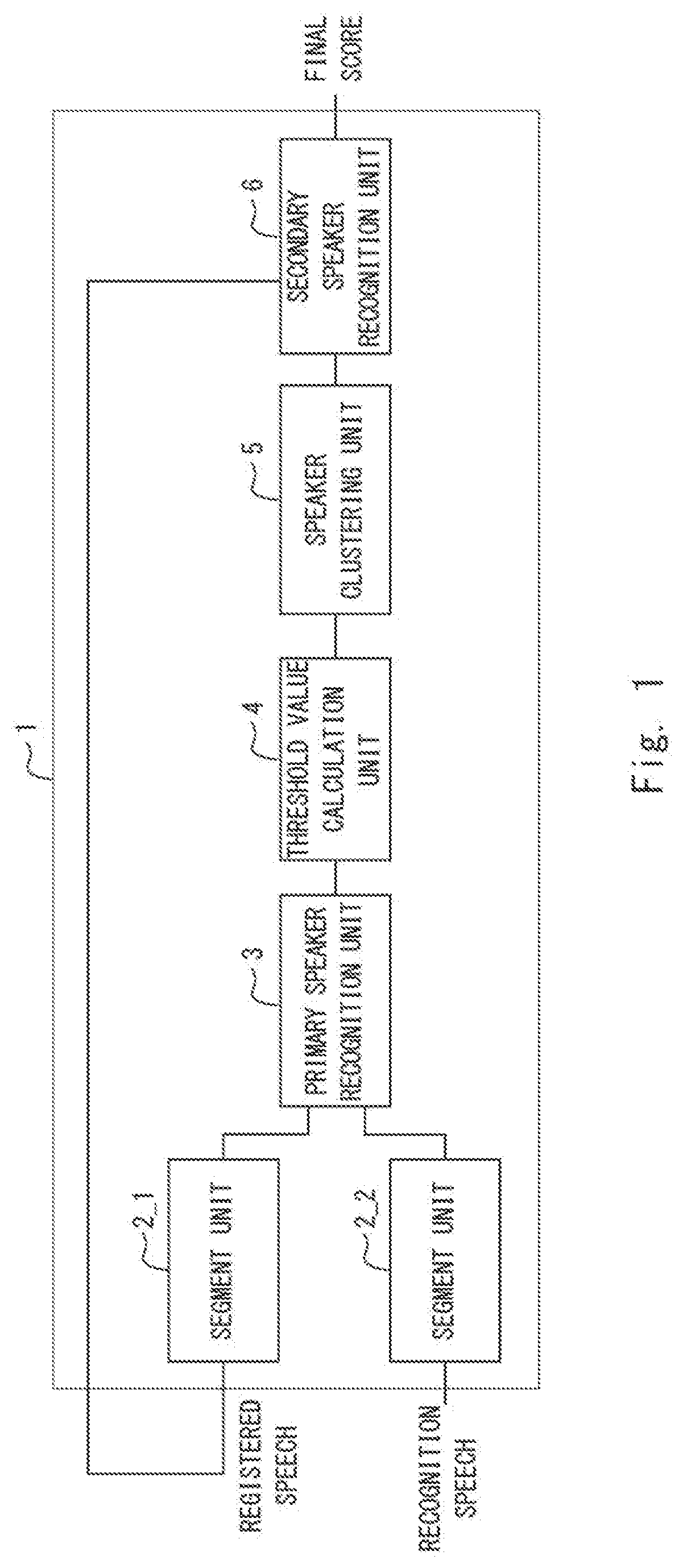 Speech processing device, speech processing method, and non-transitory computer readable medium storing program