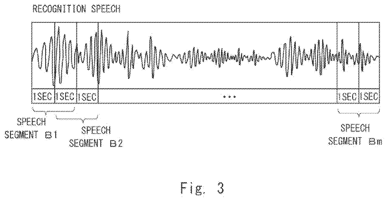 Speech processing device, speech processing method, and non-transitory computer readable medium storing program