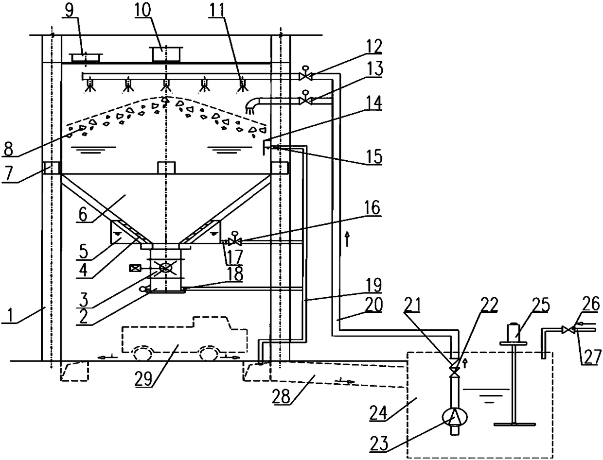 Humidifying device and method for block materials