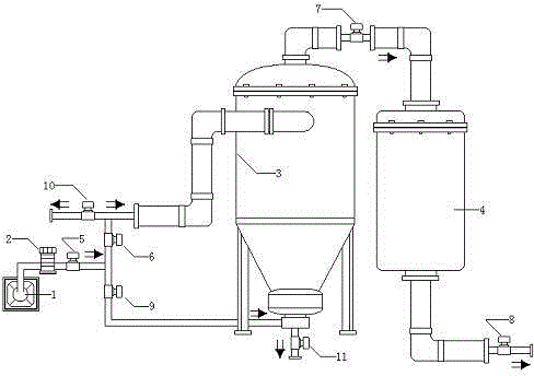 Front-middle water purifier with cyclone sand removing device and manufacturing method