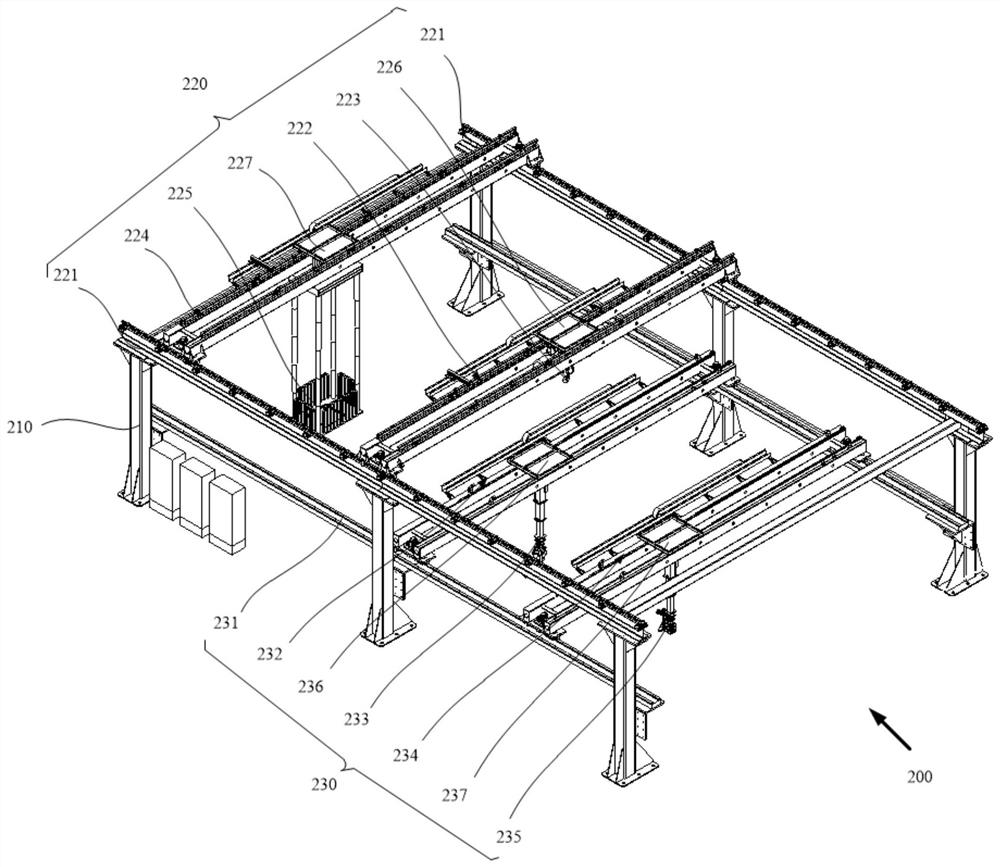 Archaeological integrated platform