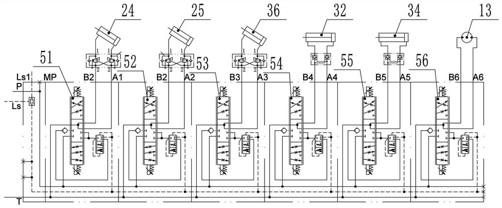 Drilling control system, working mechanism and mine drill carriage