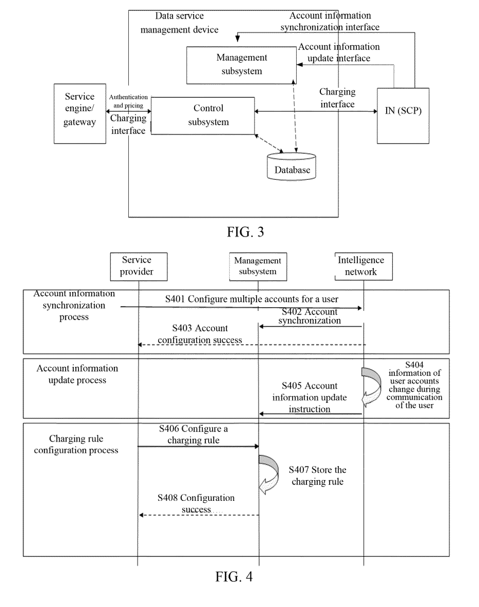 Service charging method, device, system and service management device