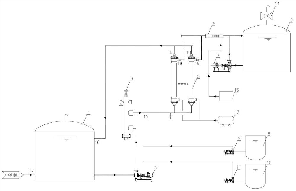 Cleaning system and method for ultrafiltration membrane