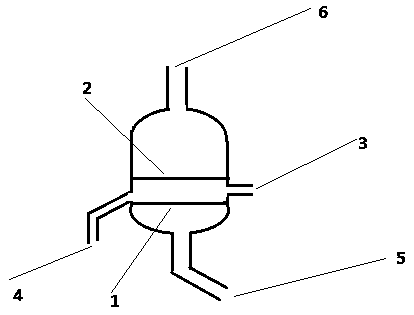 A gas-liquid separation device