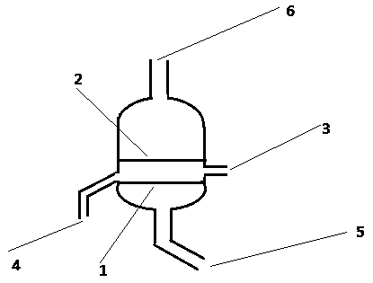 A gas-liquid separation device