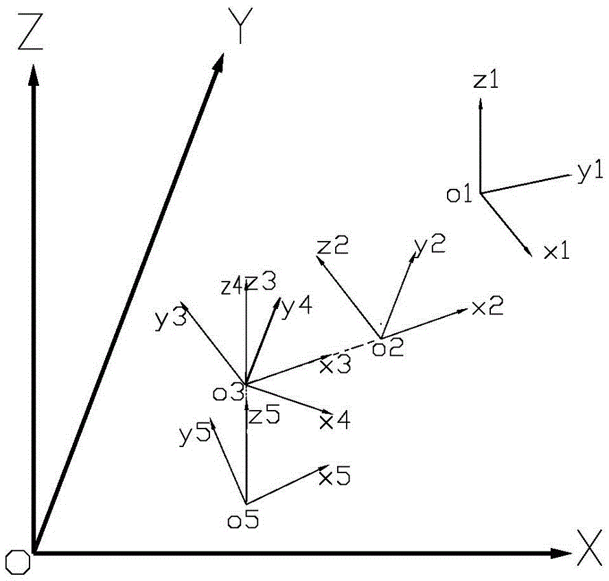 Positioning method and device for patrol robot of transformer substation