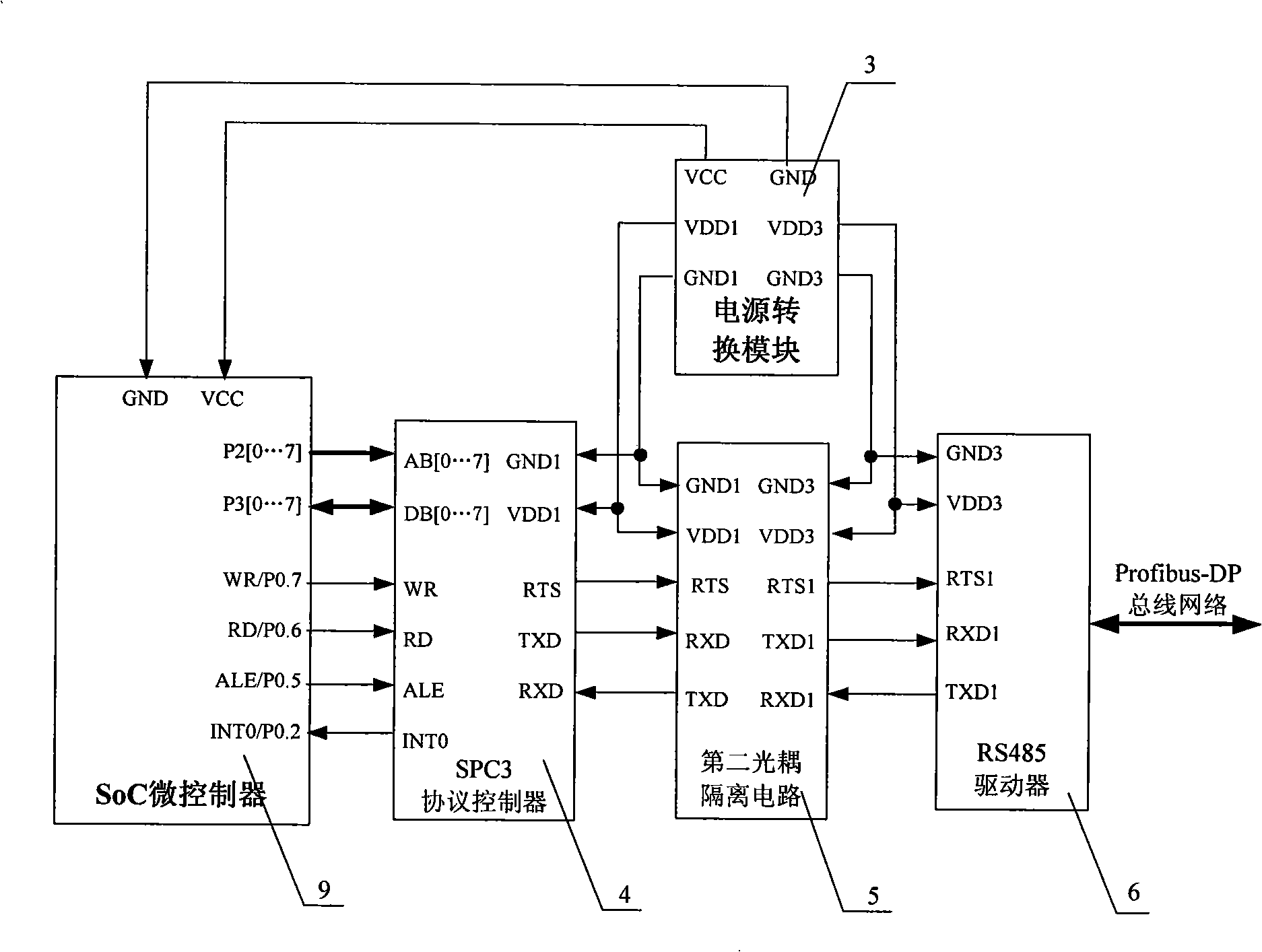 Double on-site bus interface converter