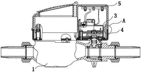 Intelligent valve control water meter control box