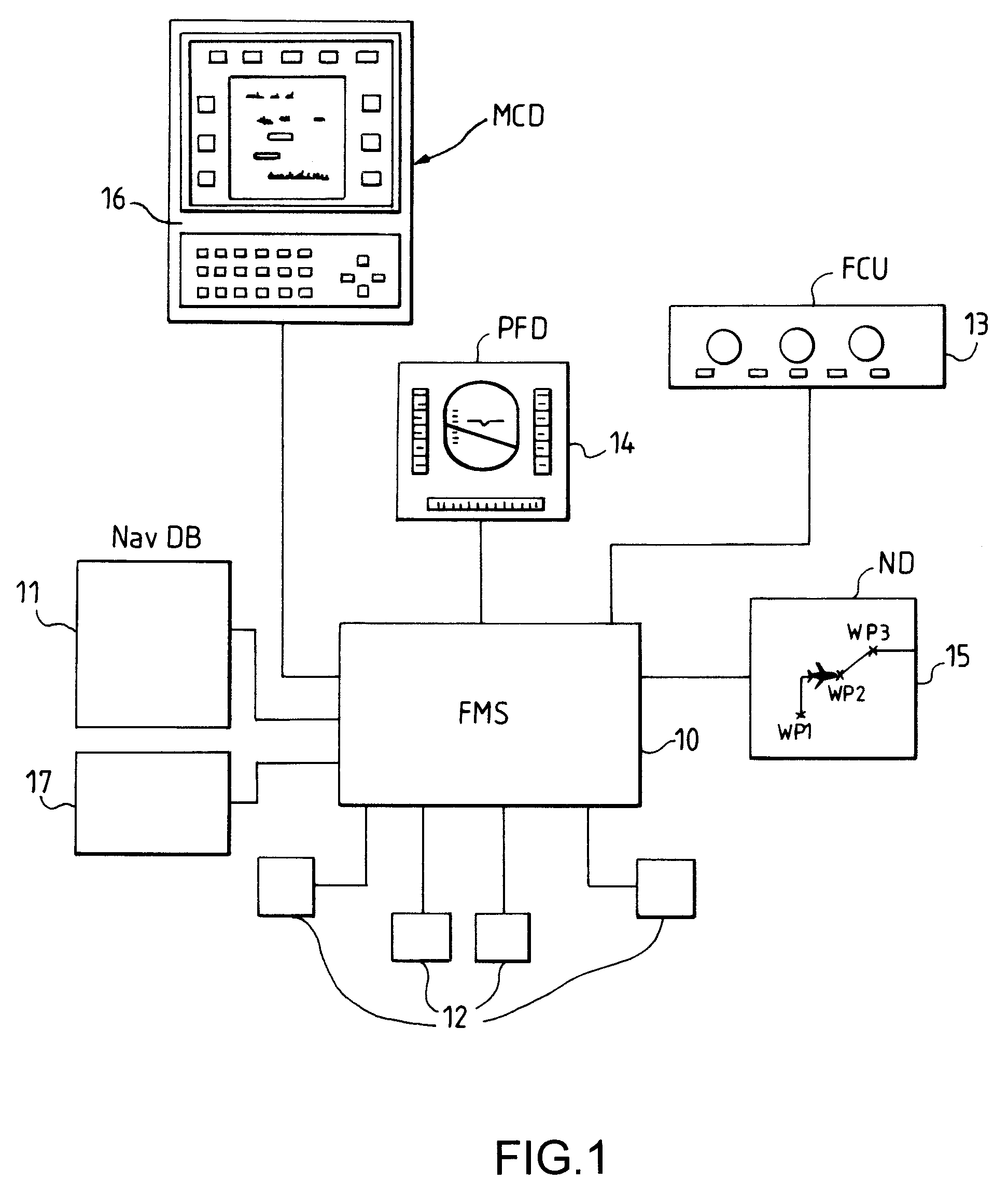 System for Managing the Terminal Part of a Flight Plan