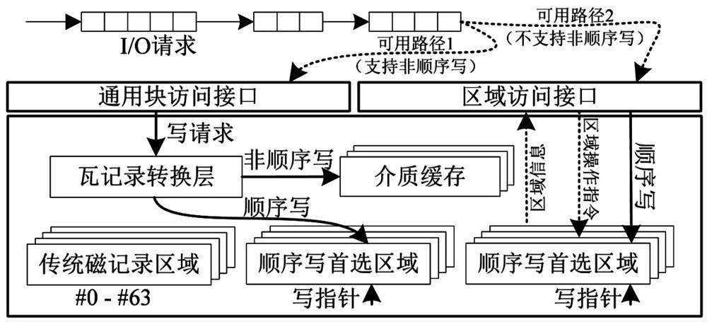 Tile-recording disk-aware storage caching method and system