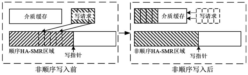 Tile-recording disk-aware storage caching method and system