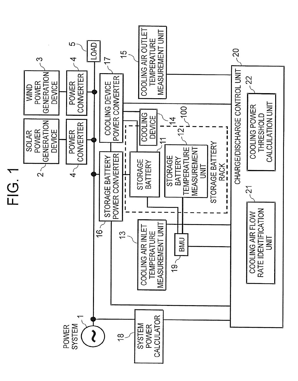 Storage battery cooling control device and storage battery cooling control method