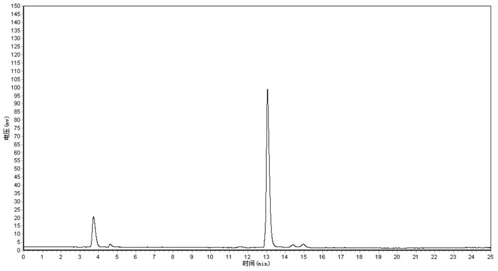 Preparation method of ginseng and larch extract and its application in cosmetics