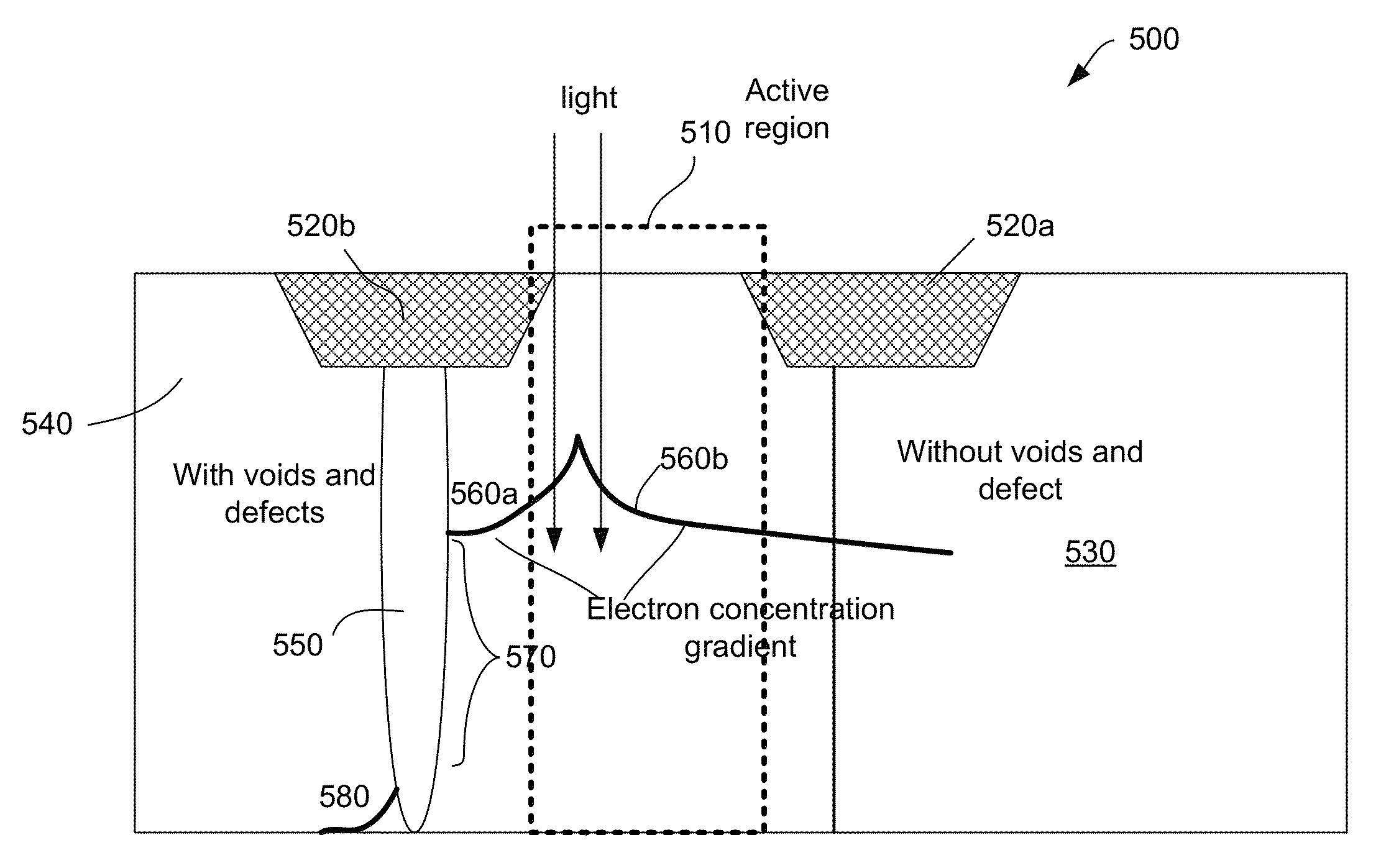 Method and system for CMOS image sensing device