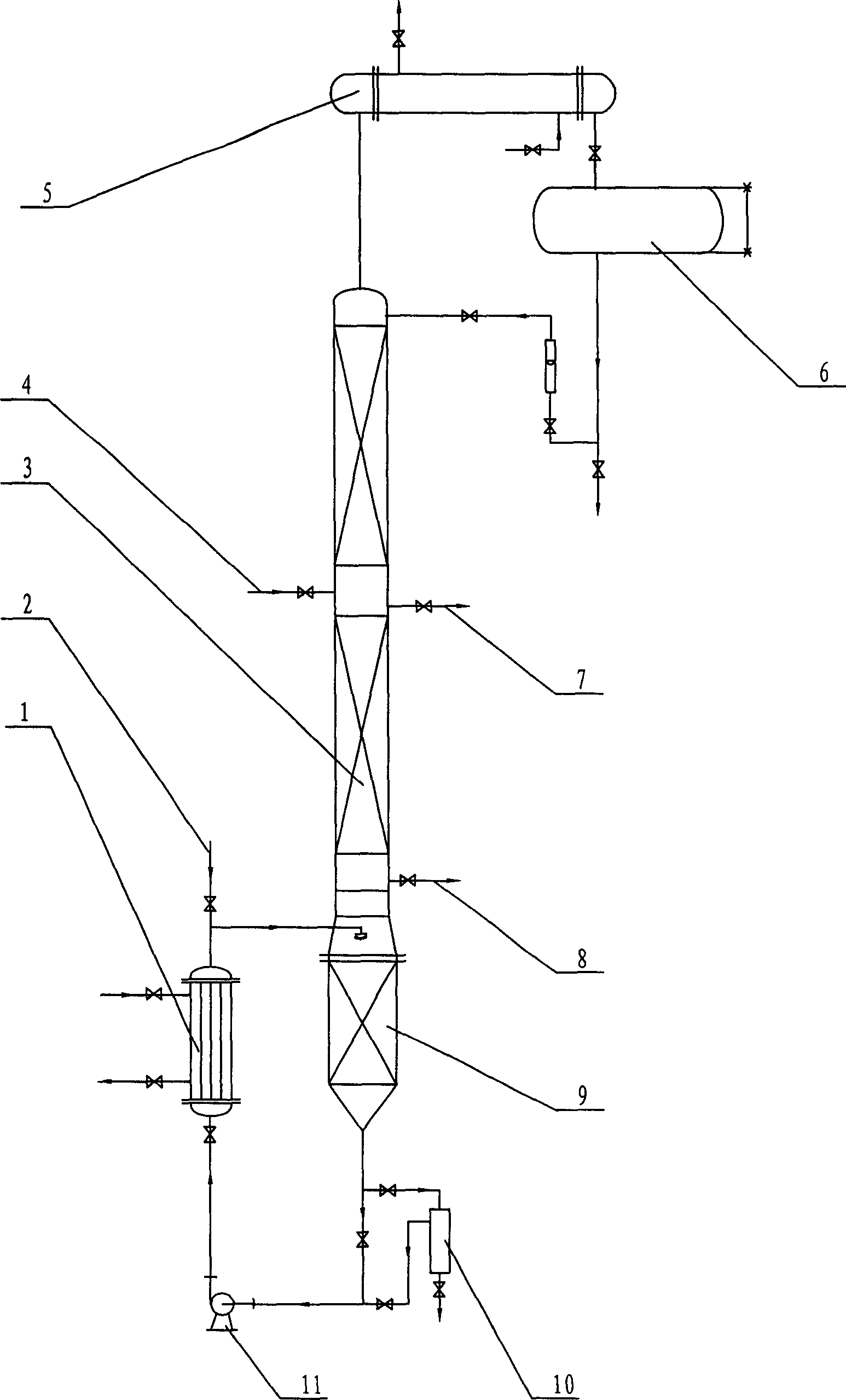 Wetting dry pot dynamic composite rectifying process of thermosensitive material