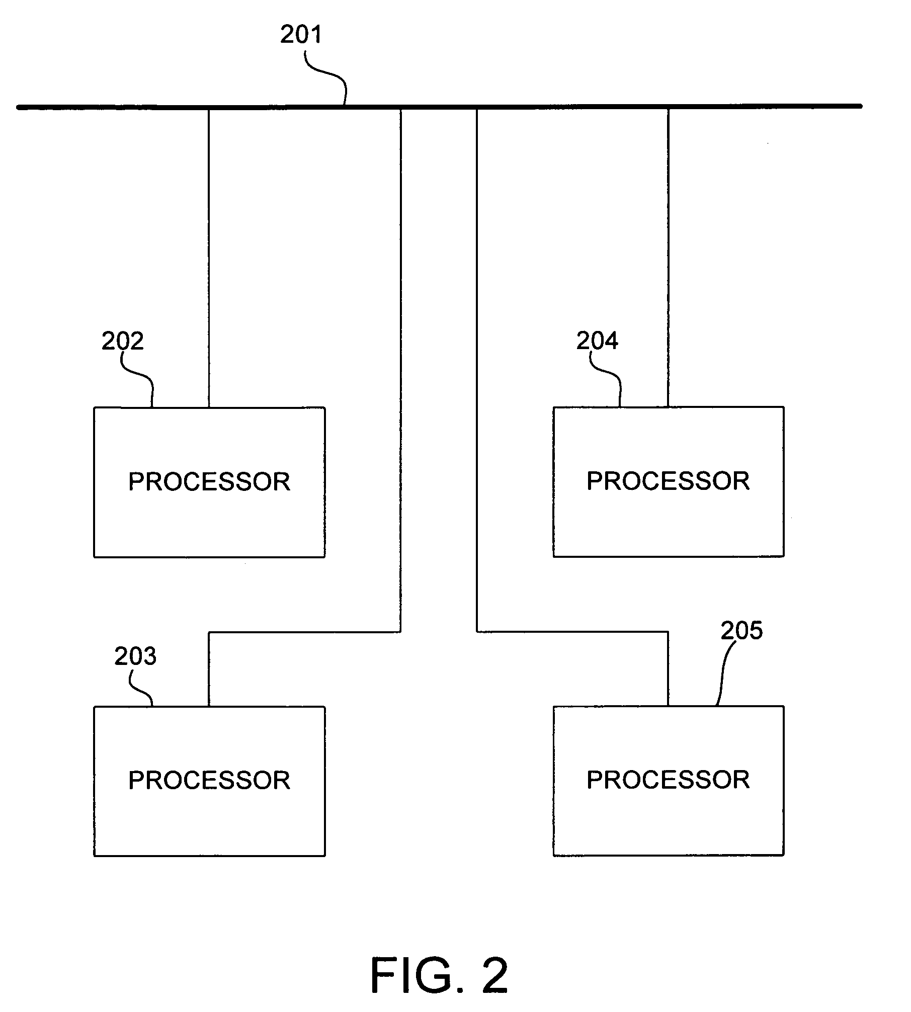 Method and apparatus for dynamic allocation of processing resources