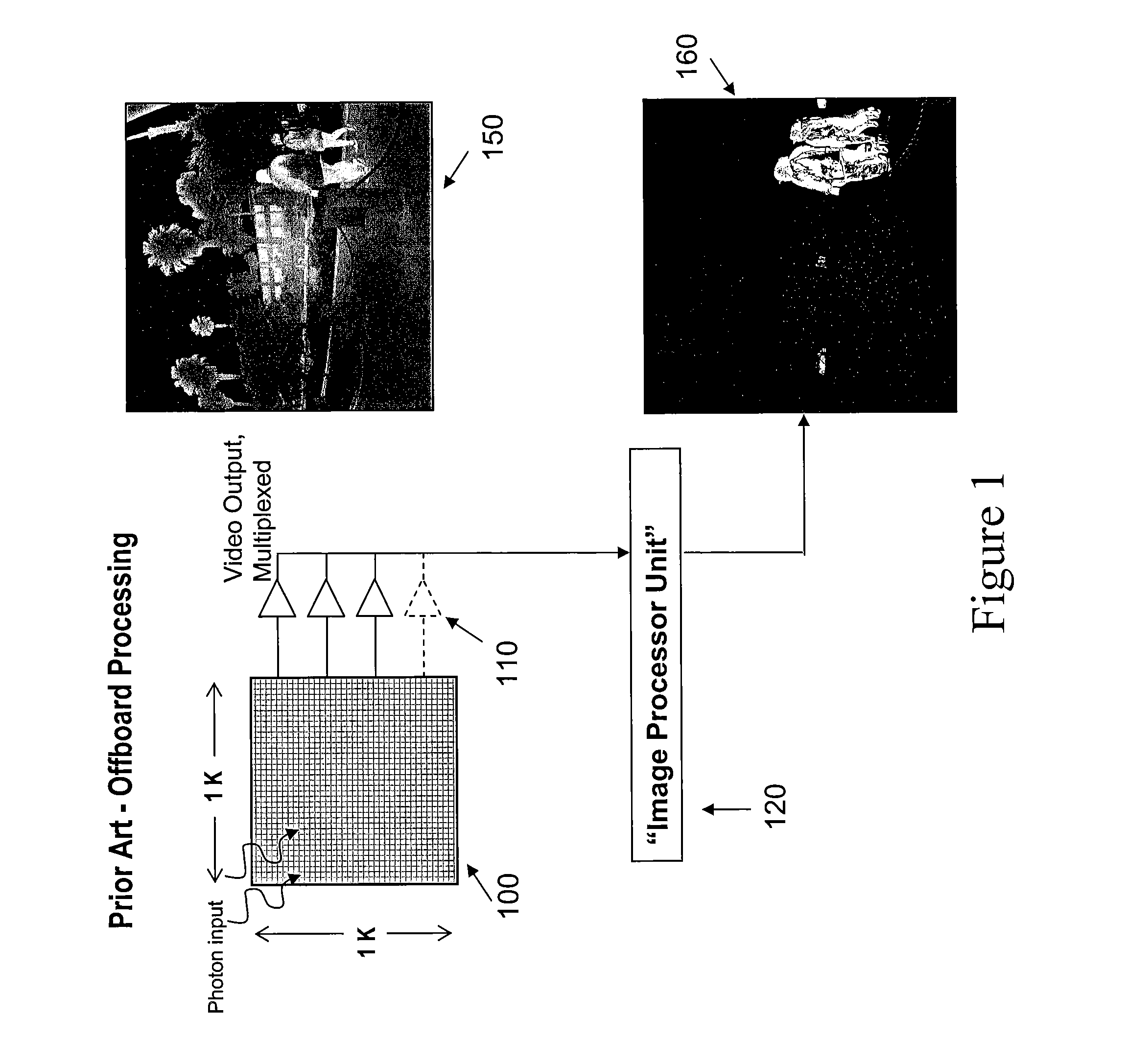 Imaging detecting with automated sensing of an object or characteristic of that object