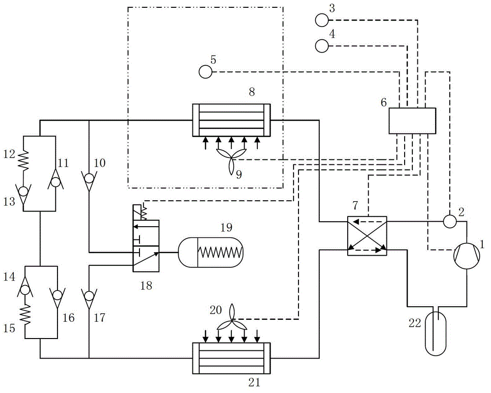 An electric car heat pump air -conditioning system that is adjusted by a refrigerant