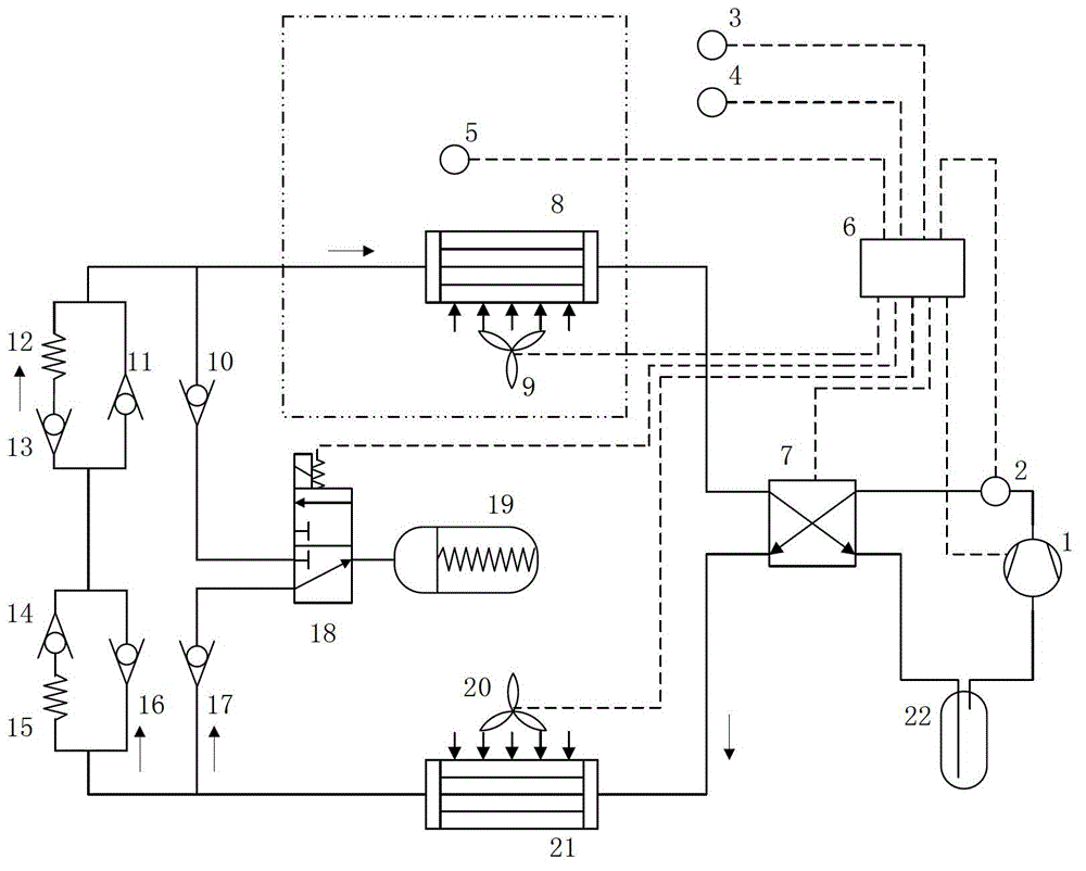 An electric car heat pump air -conditioning system that is adjusted by a refrigerant