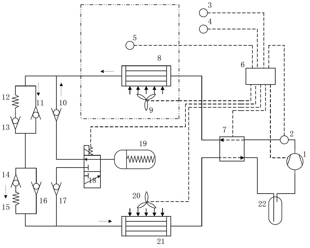 An electric car heat pump air -conditioning system that is adjusted by a refrigerant