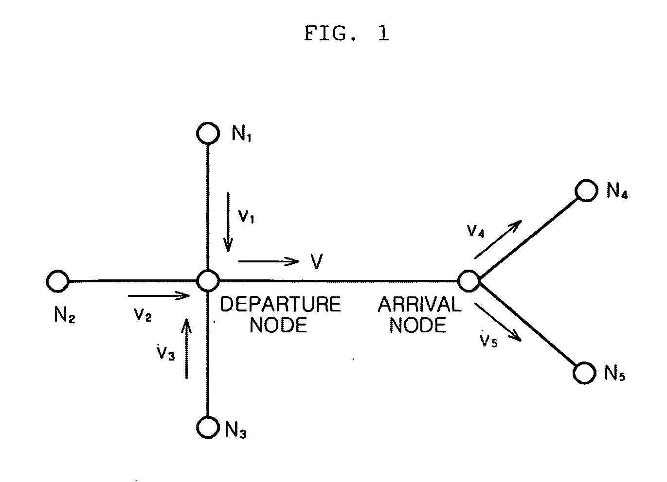 System and method of predicting traffic speed based on speed of neighboring link