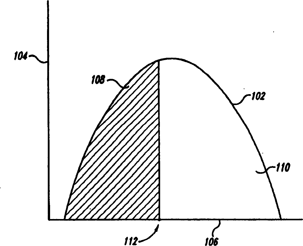 Indium surfide and gallium surfide for ultrahigh density data storage device and phase transformation meidum of indium-gallium surfide