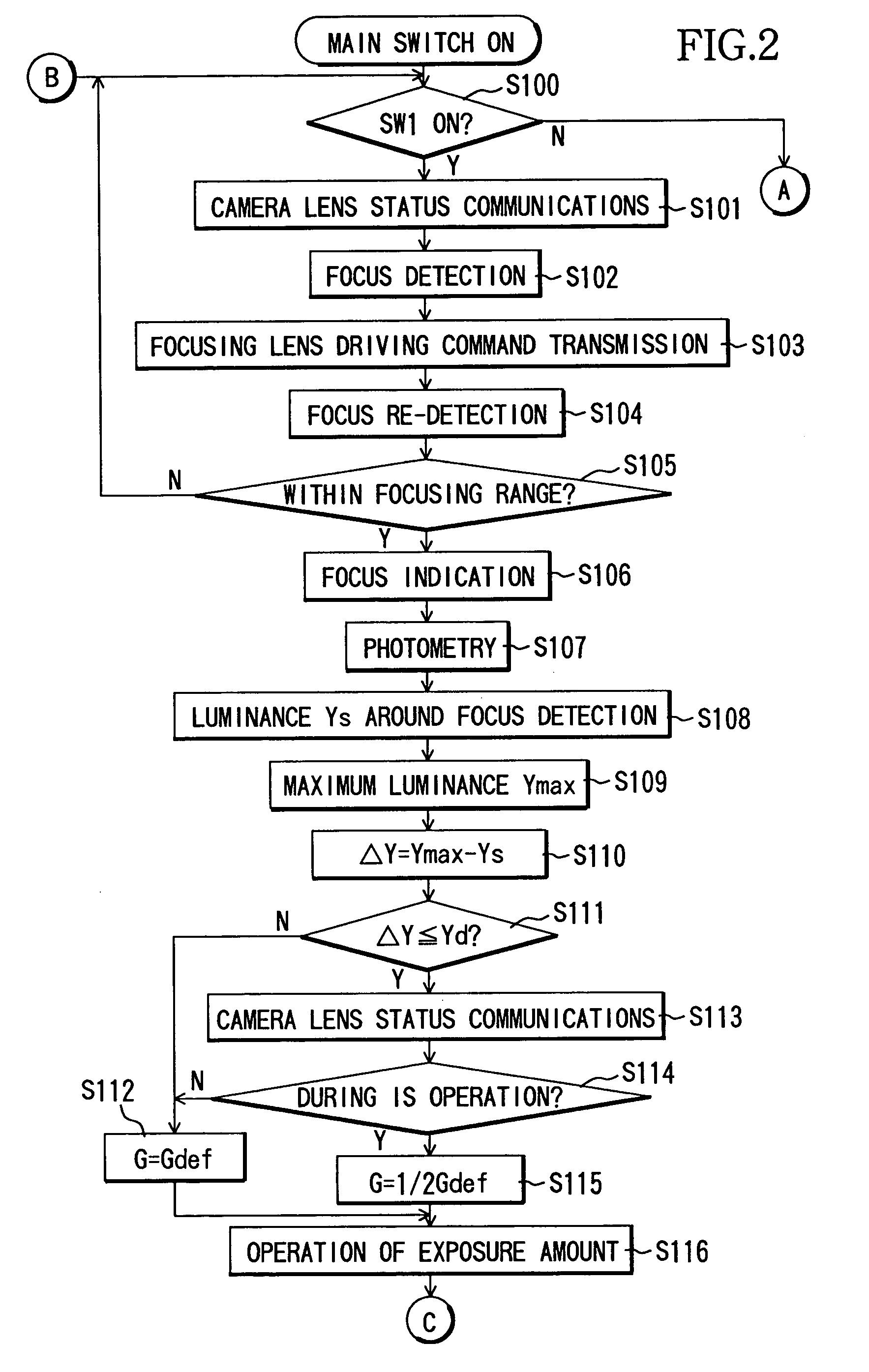 Camera and camera system capable of changing gain value and exposure time