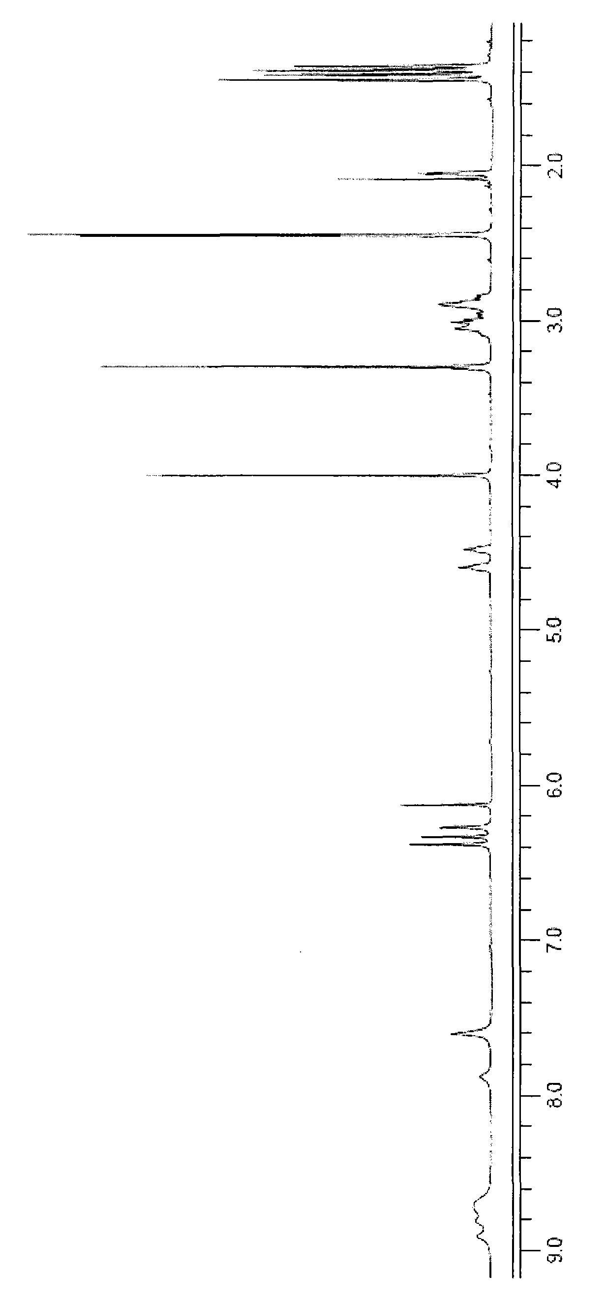 Plant pathogenic fungi fusarium moniliforme natural antagonist