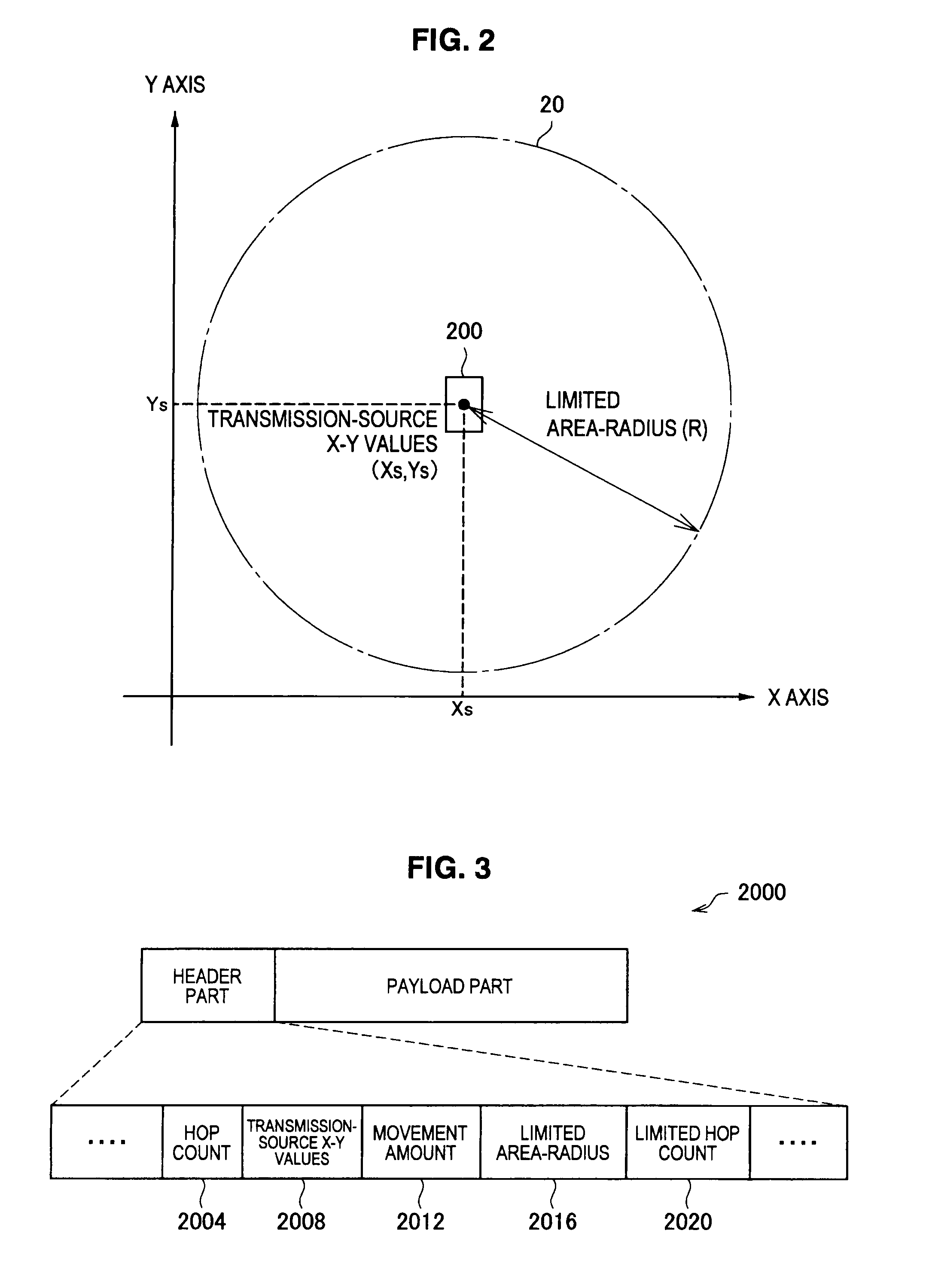 Wireless communication device, information distribution system, program