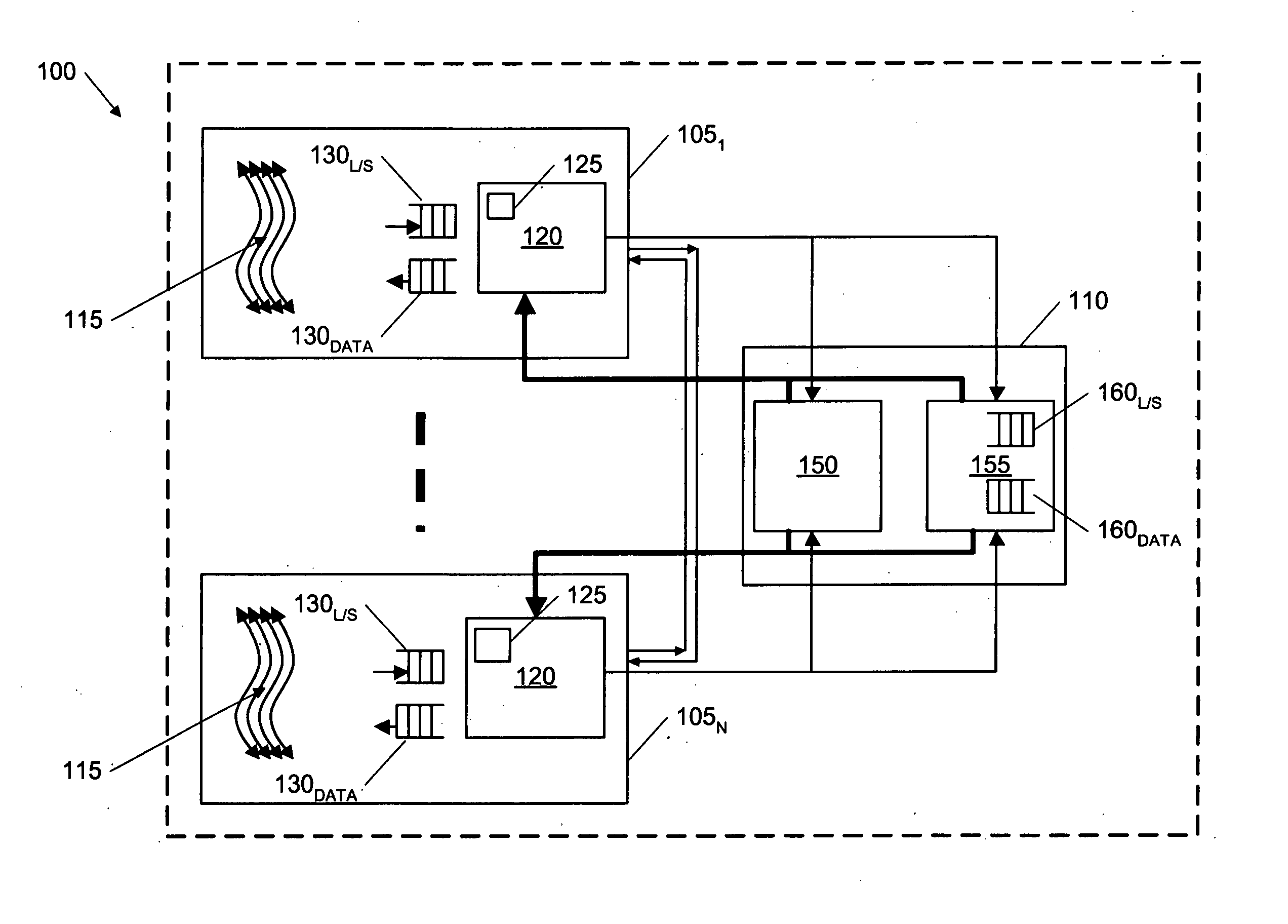 Smart memory based synchronization controller for a multi-threaded multiprocessor SoC