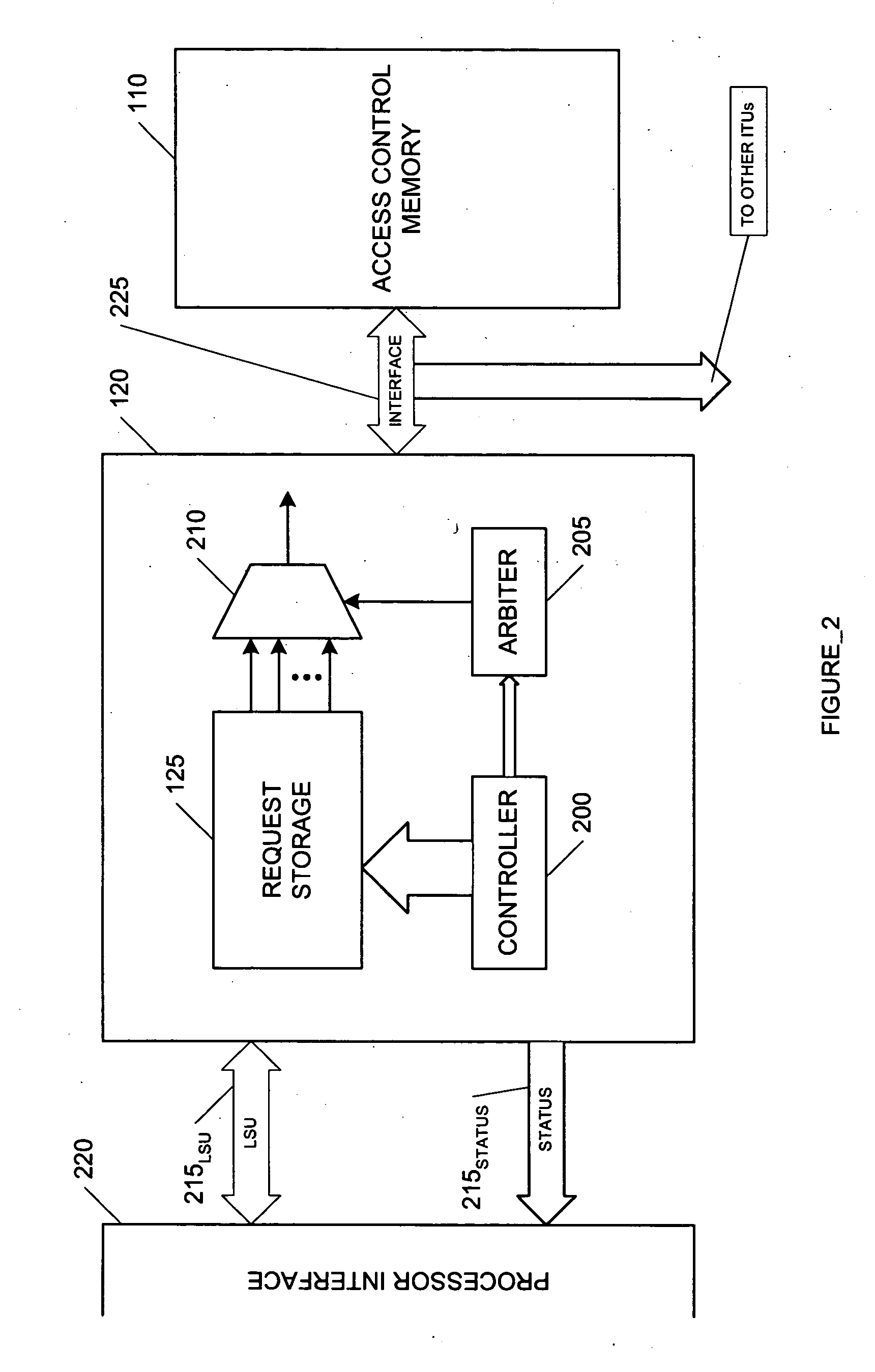 Smart memory based synchronization controller for a multi-threaded multiprocessor SoC