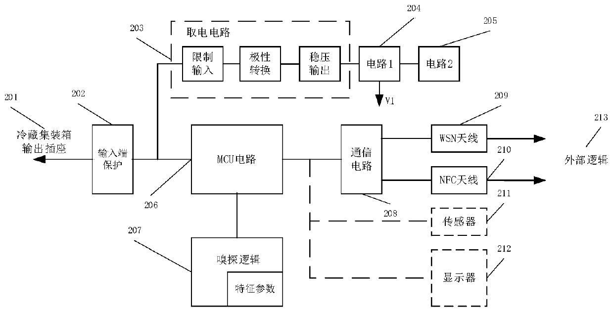 Serial port communication module