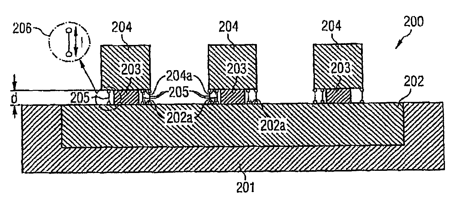 Molecular electronics arrangement and method for producing a molecular electronics arrangement