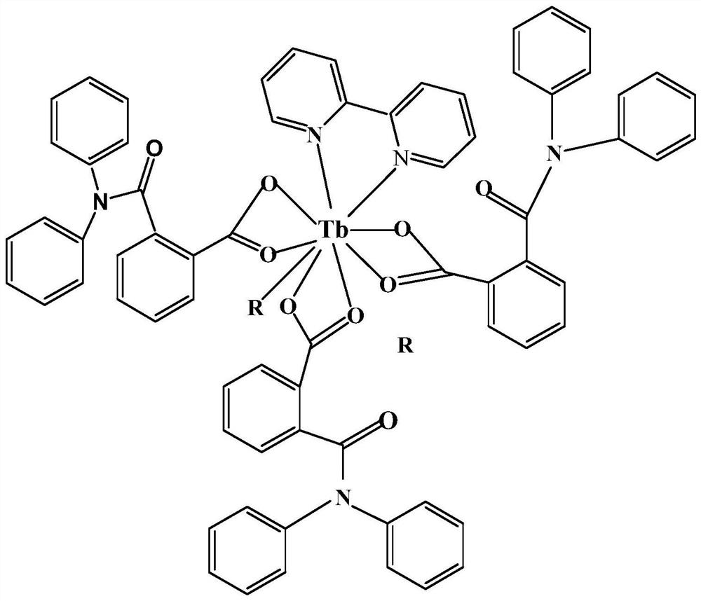 Terbium diphenylamine carbonyl benzoic acid rare earth complex as well as preparation method and application thereof