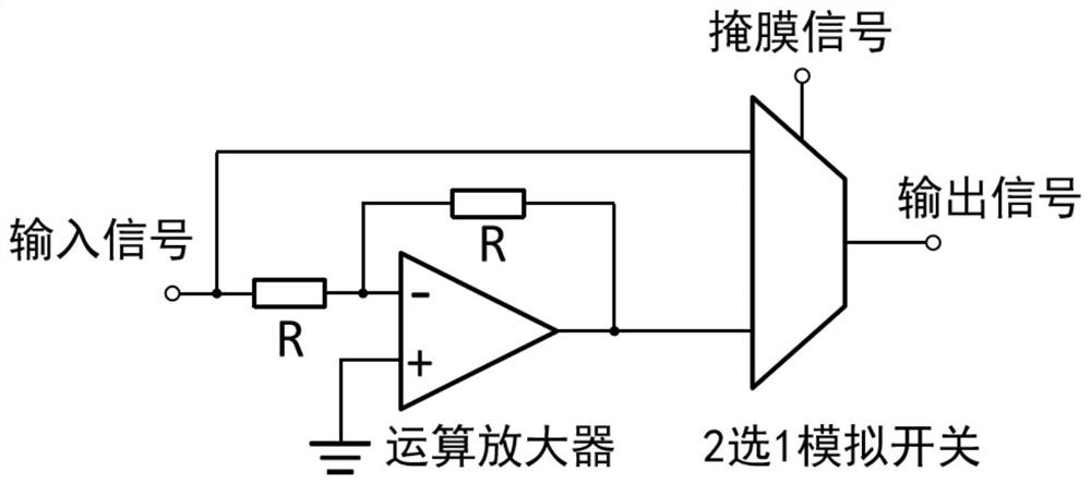 Reserve pool computing system based on dynamic memristor