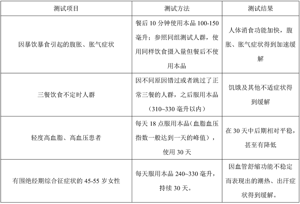 Cereal drink and preparation method thereof