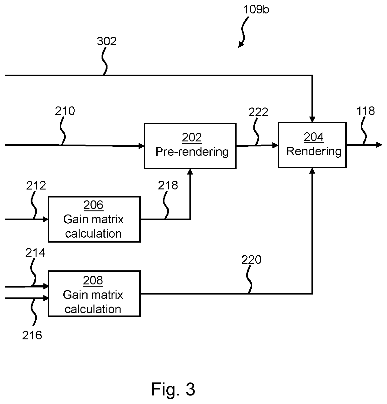 An audio encoder and an audio decoder