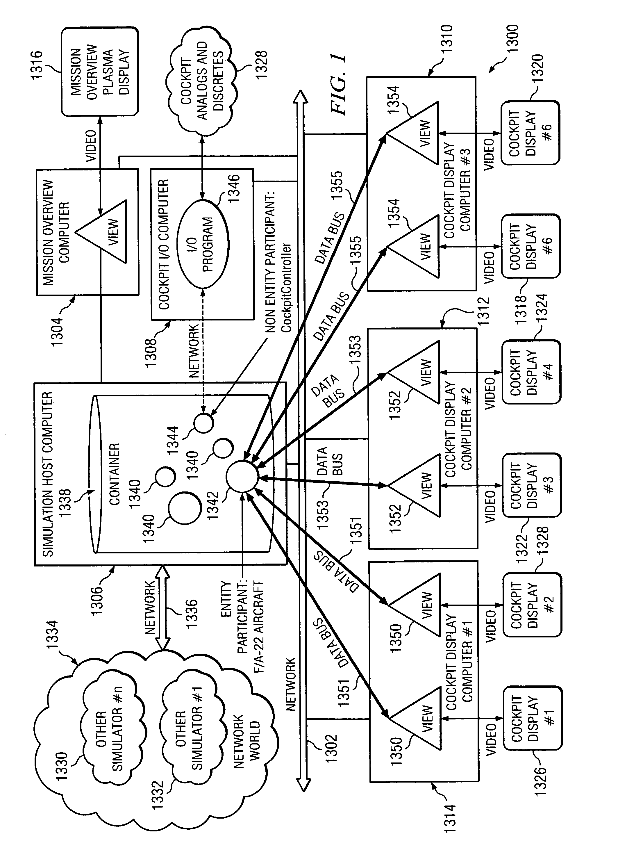 Container-based architecture for simulation of entities in a time domain