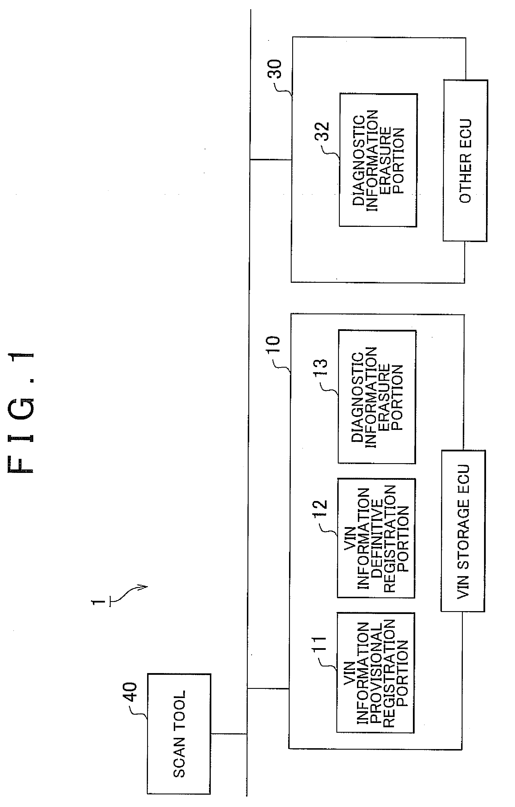 Failure diagnosis system, and vehicle-mounted ecu for use in the failure diagnosis system