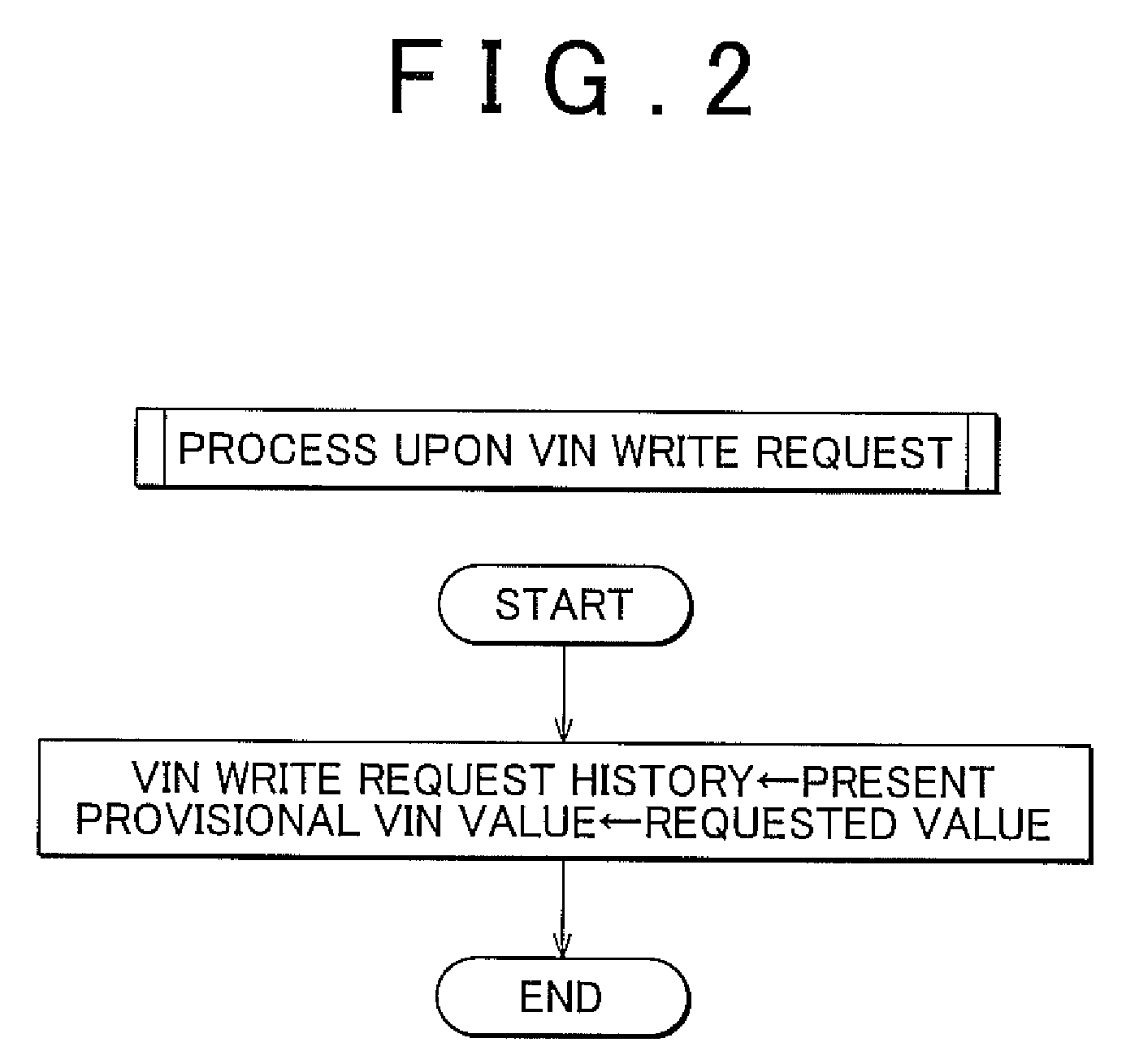 Failure diagnosis system, and vehicle-mounted ecu for use in the failure diagnosis system